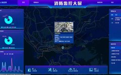 火災報警（jǐng）傳輸設備或用戶信息（xī）傳輸裝（zhuāng）置的設置
