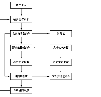 1671504909212987.png wps4.png
